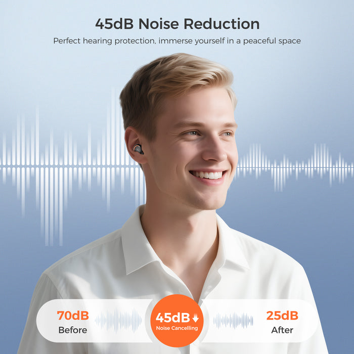 Senvok Noise Cancelling Earplugs