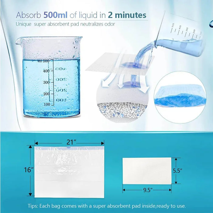 Senvok Commode Liners with Highly Absorbent Pads