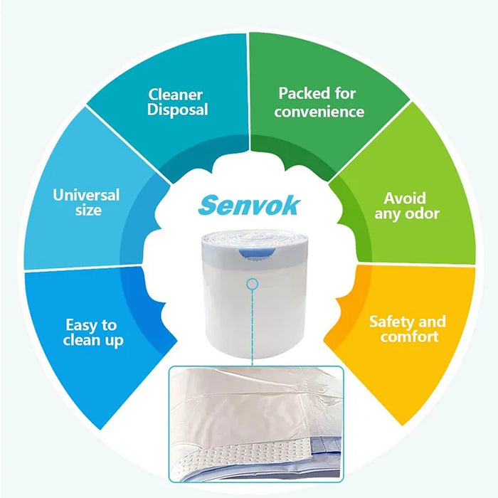Senvok Commode Liners with Highly Absorbent Pads