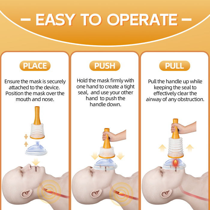 Step-by-step graphic: place the mask, push the handle, then pull up to create suction with the Senvok anti-choking device.