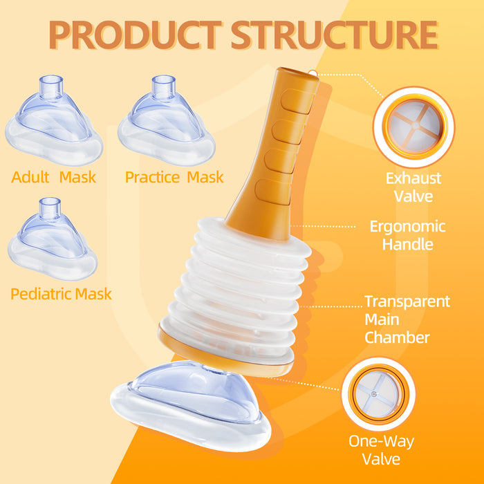 Senvok anti-choking device parts diagram with adult, pediatric, and practice masks, plus one-way and exhaust valves.