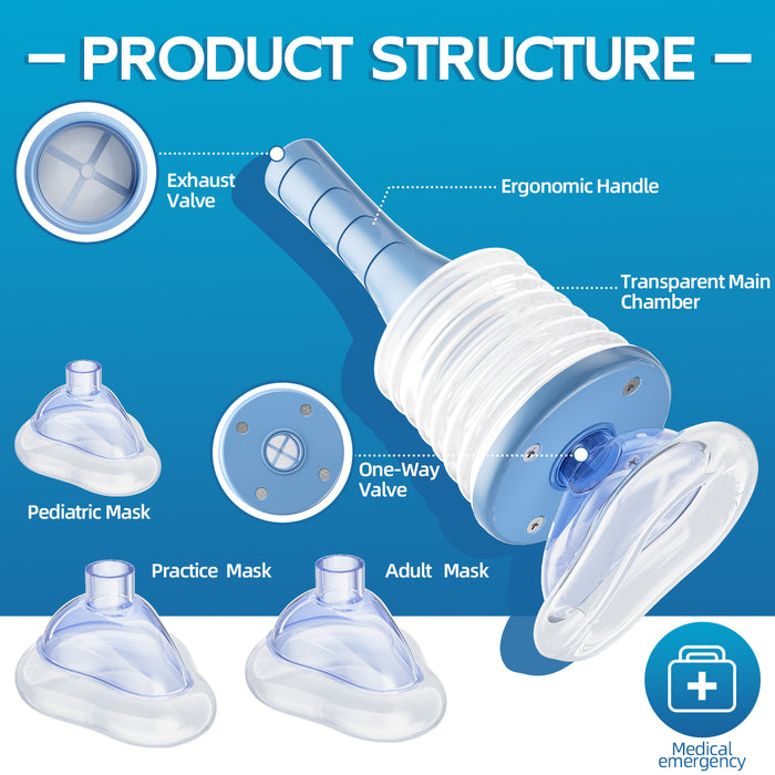Anti-choking device parts diagram showing adult, pediatric, and practice masks plus the exhaust valve, one-way valve, and main chamber.