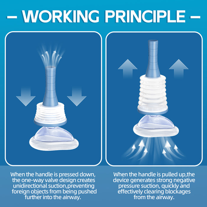 Blue infographic showing how the anti-choking device works using a push-and-pull one-way valve suction design.